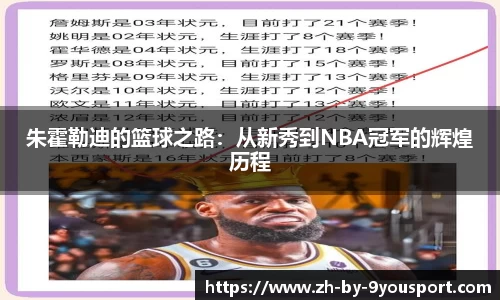 朱霍勒迪的篮球之路：从新秀到NBA冠军的辉煌历程