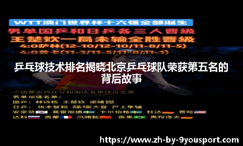 乒乓球技术排名揭晓北京乒乓球队荣获第五名的背后故事