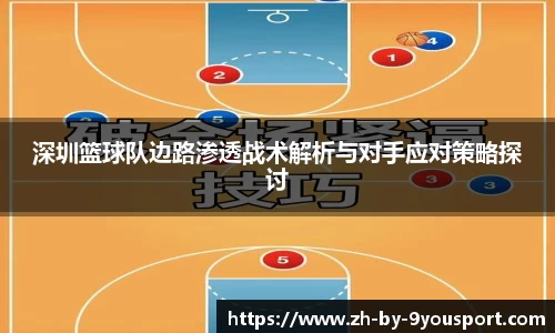 深圳篮球队边路渗透战术解析与对手应对策略探讨
