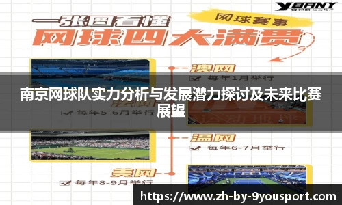 南京网球队实力分析与发展潜力探讨及未来比赛展望